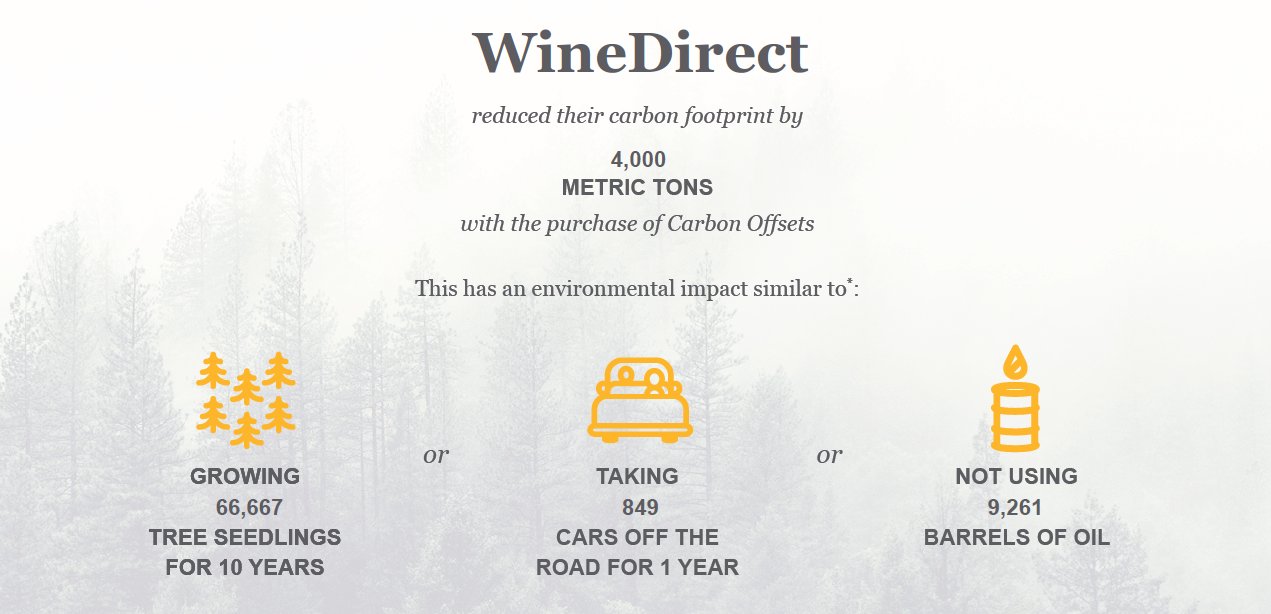 winedirect-carbon-offset-certificate.png#asset:9410